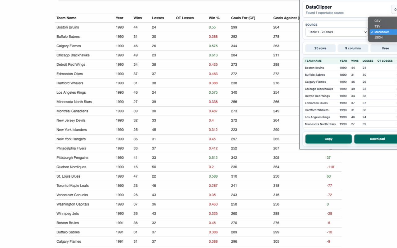 A Markdown export created from a page table